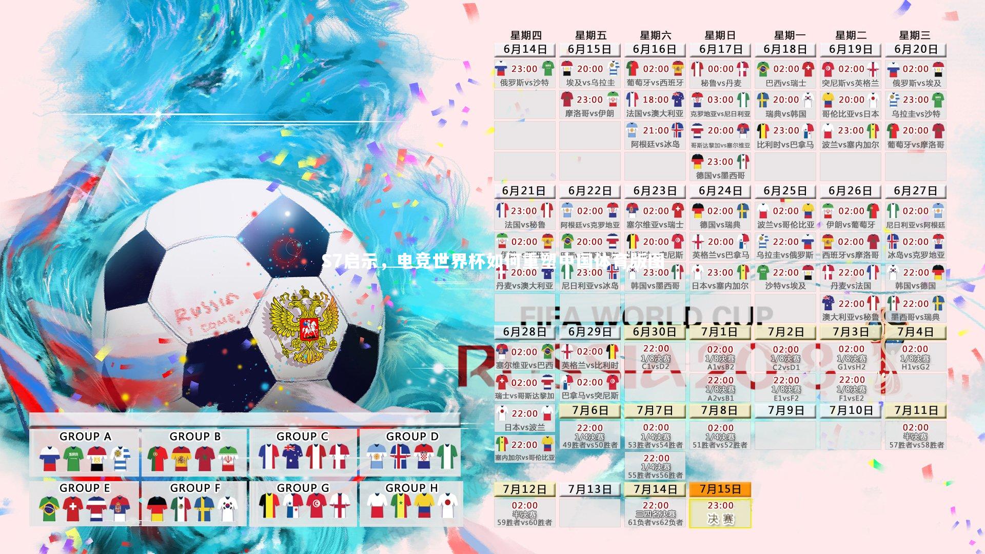 S7启示，电竞世界杯如何重塑中国体育版图