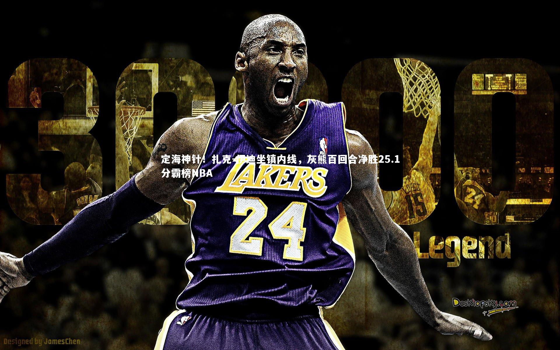 定海神针！扎克-伊迪坐镇内线，灰熊百回合净胜25.1分霸榜NBA